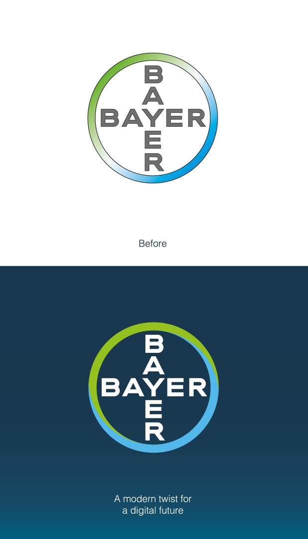Bayer cross before and after: a modern twist for a digital future