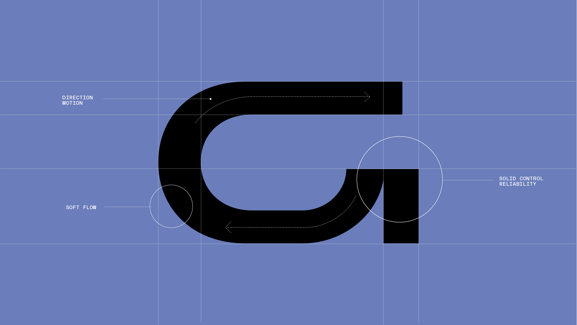 The Glacialis G symbol drawn on its grid: direction, motion, soft flow, solid control