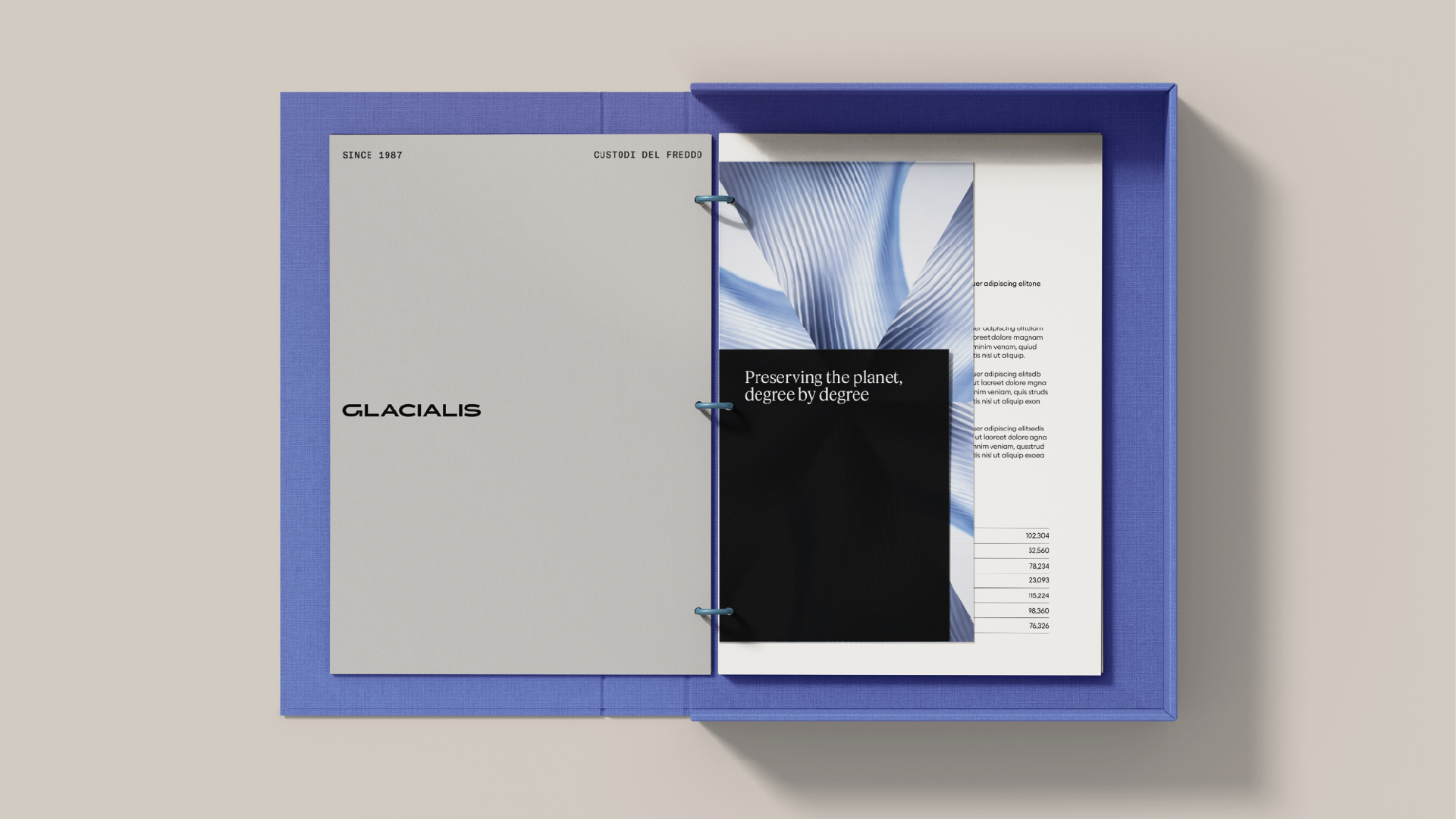 Glacialis handbook in a blue box: Preserving the planet, degree by degree